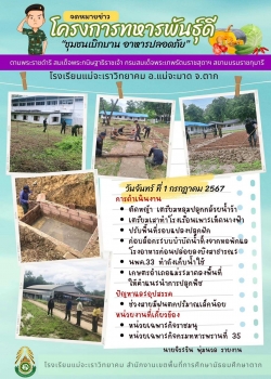 จดหมายข่าว 1